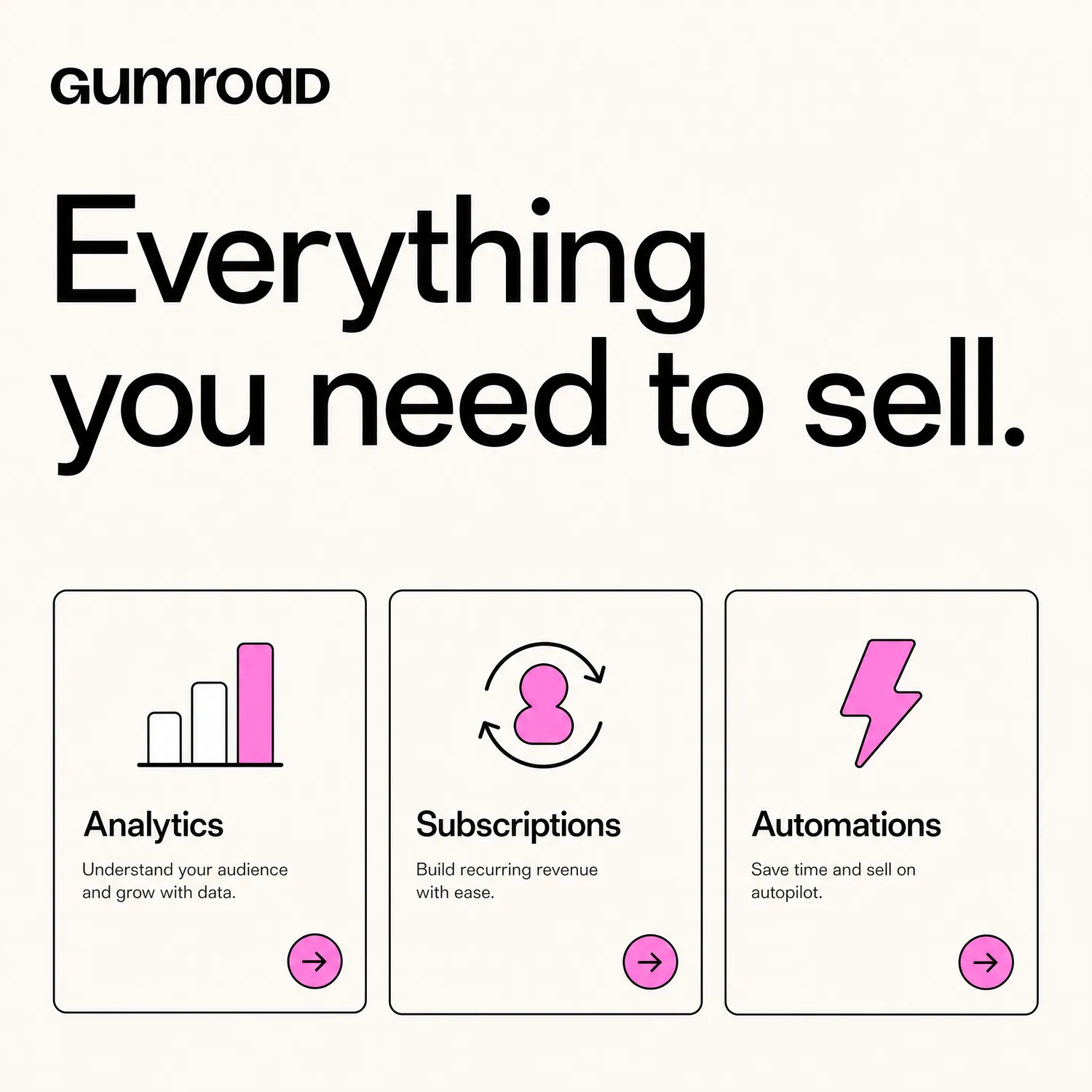 Gumroad asset: Everything you need to sell
